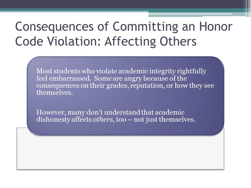 Consequences of Committing an Honor Code Violation: Affecting Others