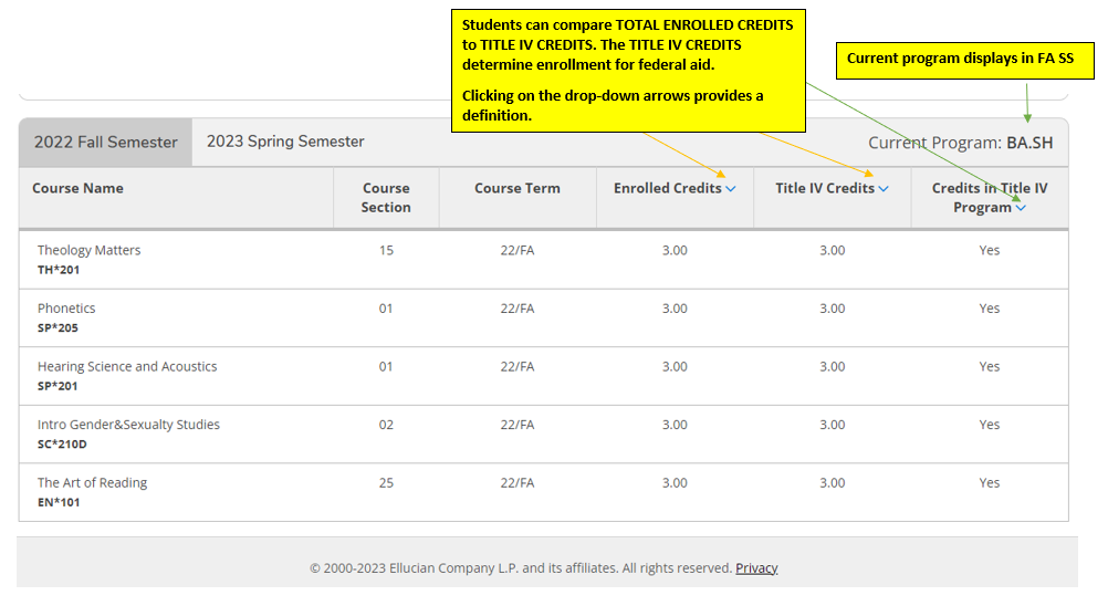 Screenshot of credit list and comparison options for each semester