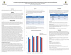 Poster image: Effects of Morphological Intervention on the Decoding and Encoding Skills of Early-Grade School Children At-Risk for Later Literacy Programs