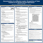 Poster image: Characteristics of an Effective Leader: Perspectives of Team Captains at an All-Girls Private High School
