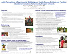 Poster image: Adult perceptions of psychosocial wellbeing and health among children and families: A qualitative evaluation of a community program in Rwanda