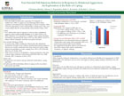 Poster image: Non-Suicidal Self-Injury in Response to Relational Aggression:  An Exploration of the Role of Coping