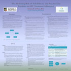 Poster image: The Mediating Role of Self-Efficacy and Psychosocial Variables on HIV Treatment Adherence