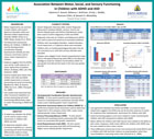 Enlarged poster image: Association Between Motor, Social, and Sensory Functioning in Children with ADHD and ASD