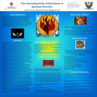 Enlarged poster image: The Intersubjectivity of Resistance in Spiritual Direction