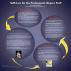 Enlarged poster image: Self-Care for the Professional Hospice Staff