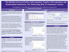 poster image: 'The Relation between Positive Self-Expansion, Negative Self-Expansion, and Relationship Satisfaction: The Moderating Role of Attachment Anxiety'