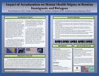 poster image: 'Impact of Acculturation on Mental Health Stigma in Bosnian Immigrants and Refugees'