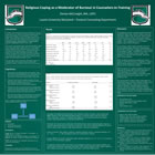 poster image: 'Religious Coping as a Moderator of Burnout in Counselors-in-Training'