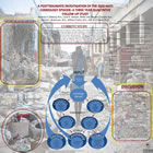 poster image: 'A Posttraumatic Investiagtion of the 2010 Haiti Cosmology Episode: A Three Year Qualitative Follow-up'