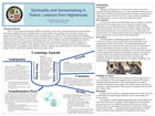 poster image: Spirituality and Sensemaking in Teams: Lessons from Afghanistan