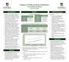 Enlarged poster image: Religious Profile and Body Satisfaction: A Correlational Study