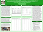 Poster image: A cross-cultural application of the ASPIRES: A comparative exploratory study of religion and spirituality predicting psychological outcome between the Asians and non-Asians in the U.S.