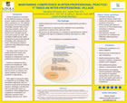 Poster image: Maintaining Competence in Inter-Professional Practice: It Takes an Inter-Professional Village