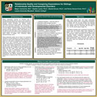 Enlarge poster image: Relationship Quality and Caregiving Expectations for Siblings of Individuals with Developmental Disorders