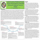 Enlarged poster image: Learned Lessons: Resilience Process of Asian Women Married to White Men following the Relational Trauma of Infidelity