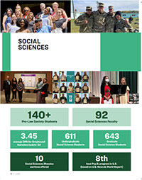 Social Sciences annual report 2022 section cover