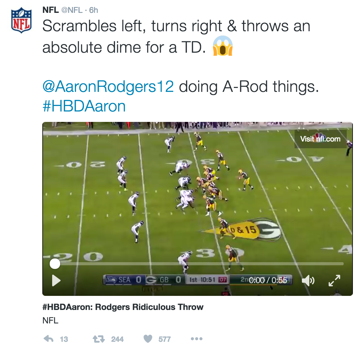 NFL on Twitter