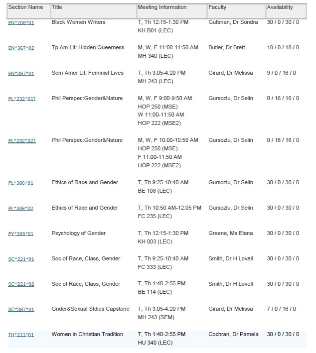 Fall 2026 class schedule