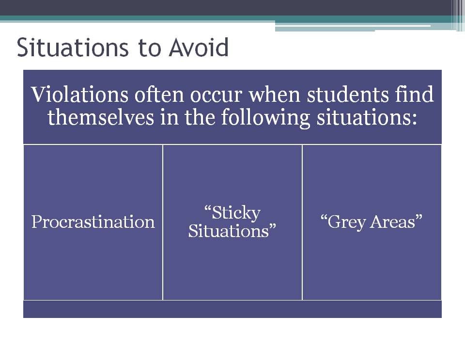 Situations to Avoid