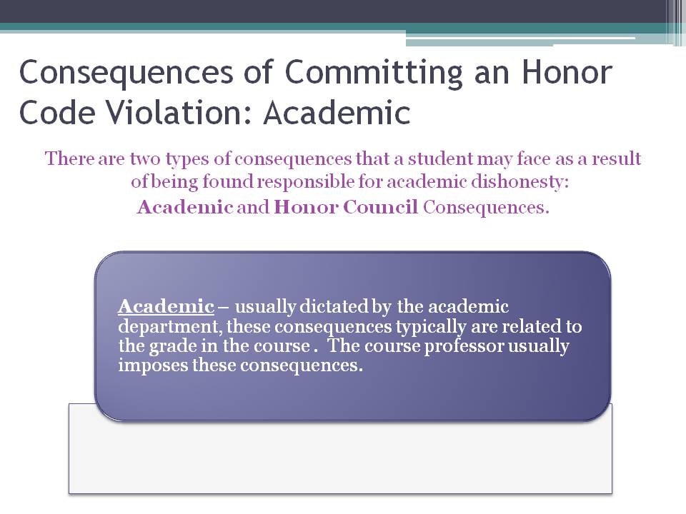 Academic consequences of an honor code violation