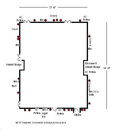 McGuire Floor Plan