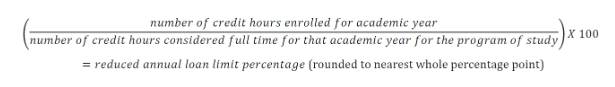 loan proration equation