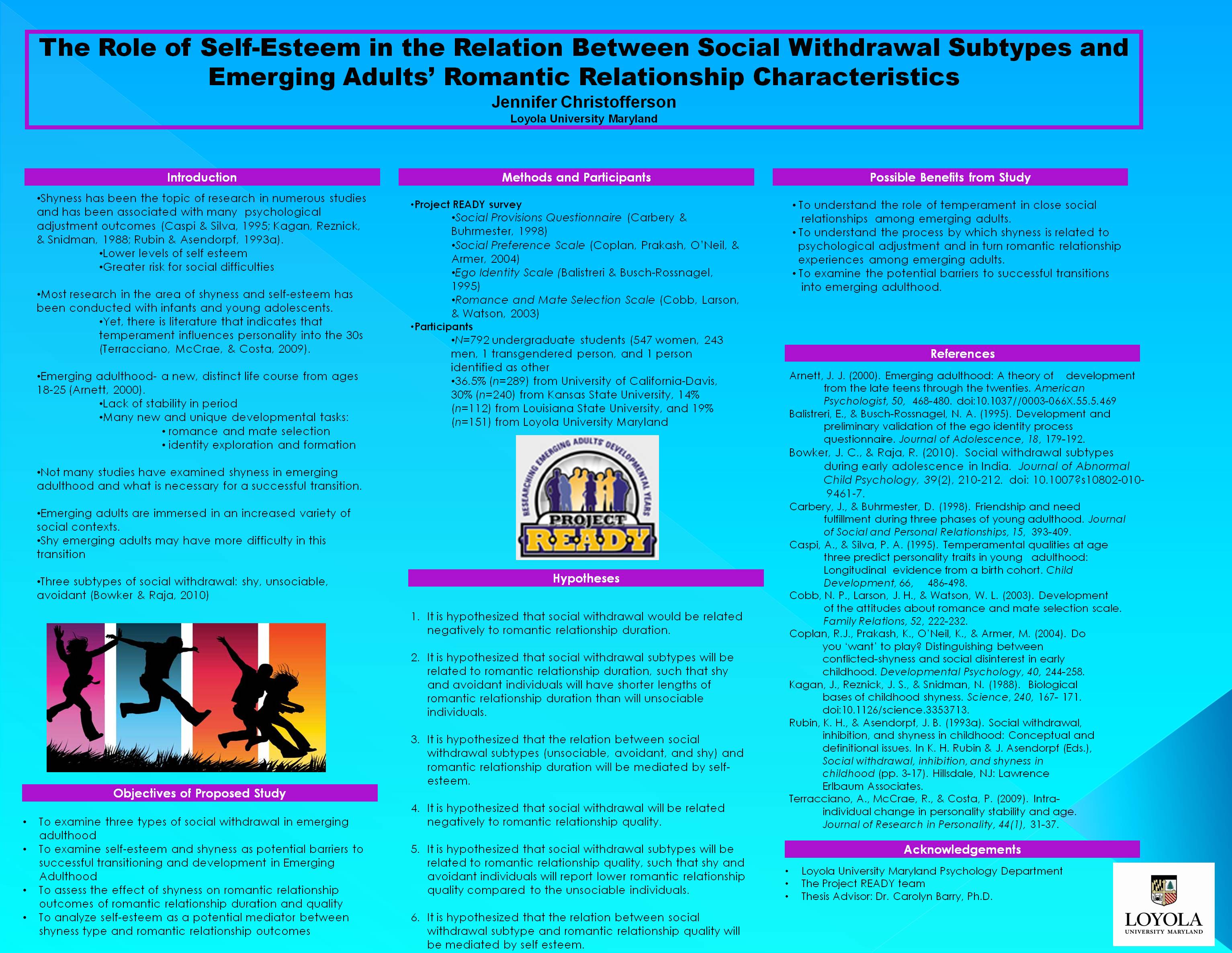 Poster image: The Role of Self-Esteem in the Relation Between Shyness and Emerging Adults’ Romantic Relationship Characteristics