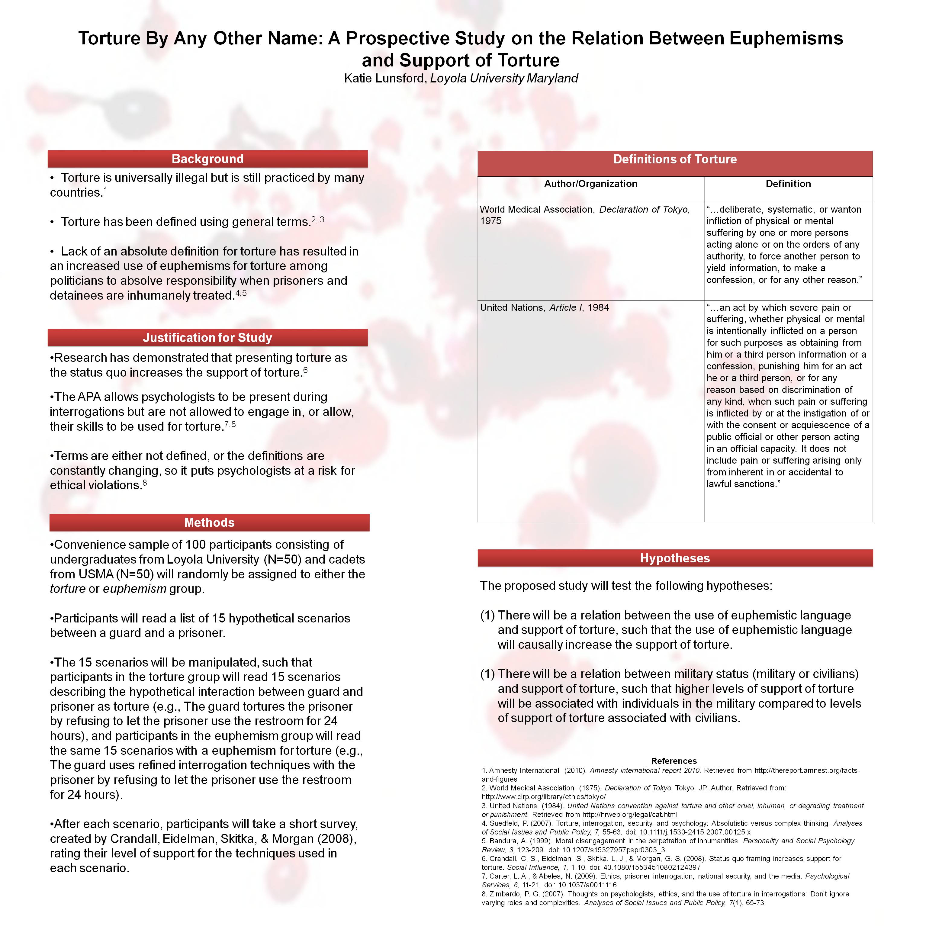 Poster image: Torture By Any Other Name:  A Prospective Study On the Relation Between the Use of Euphemisms and Support of Torture