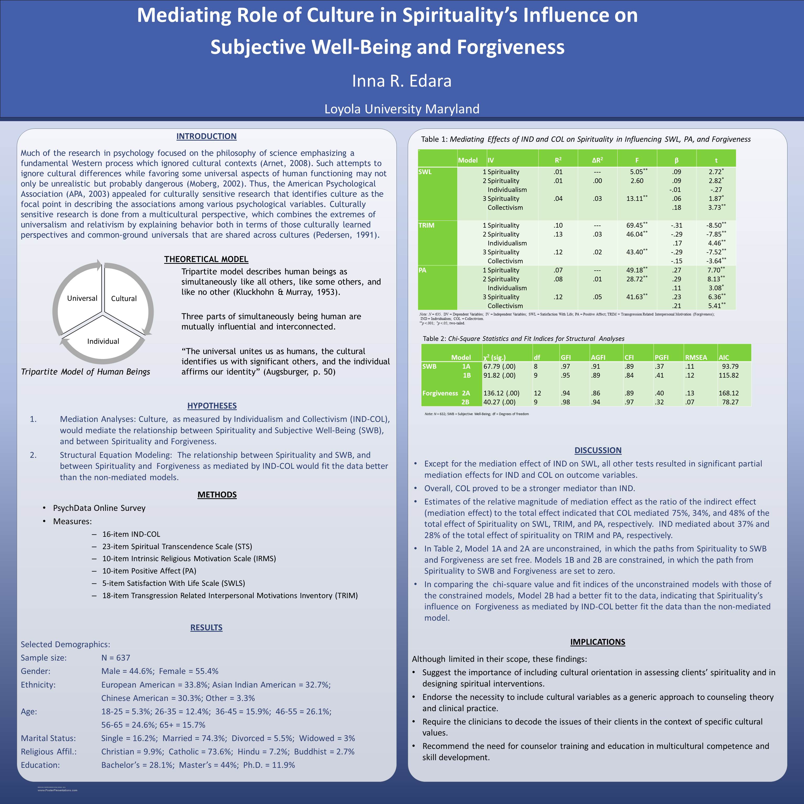 poster thumbnail image