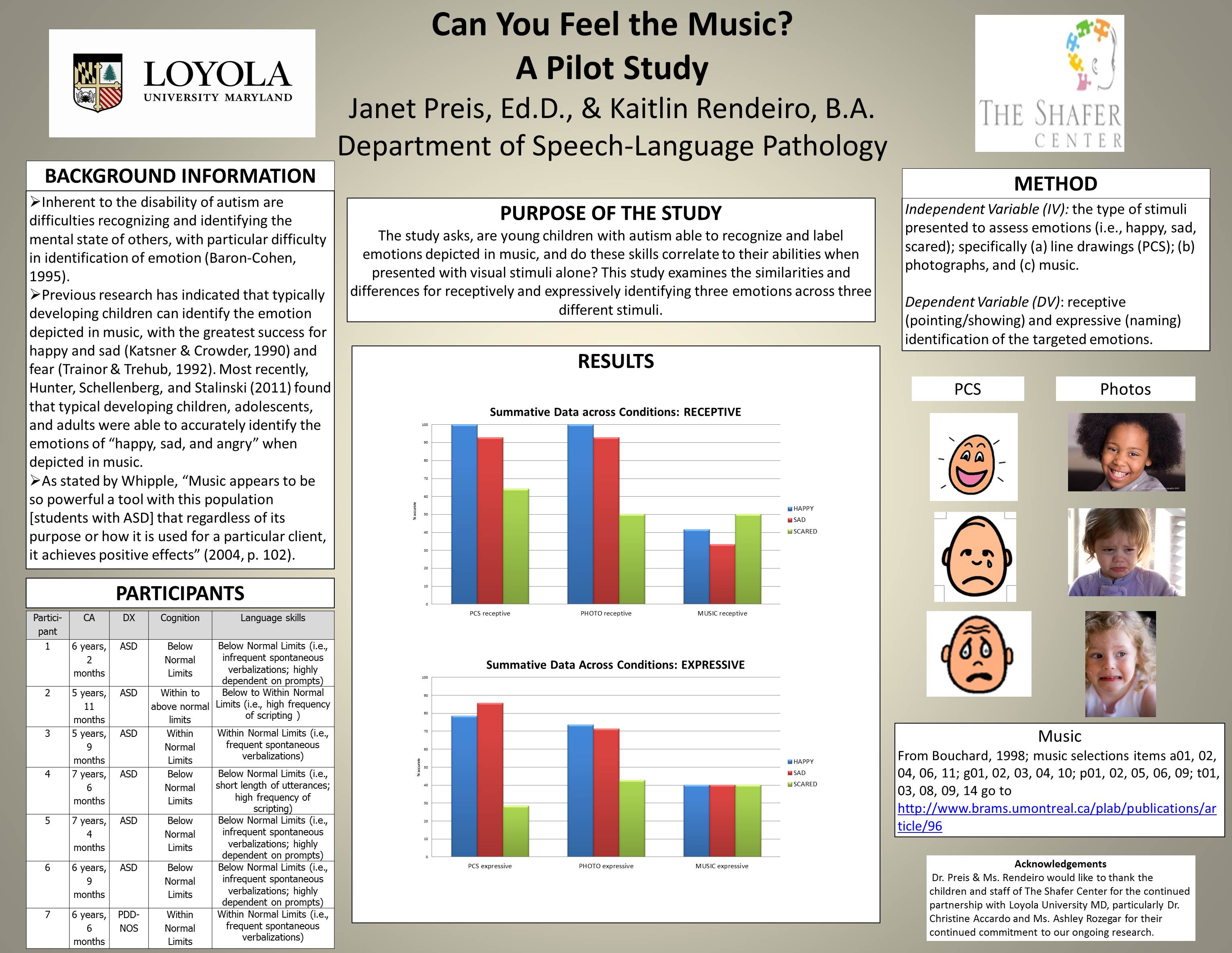 poster thumbnail image