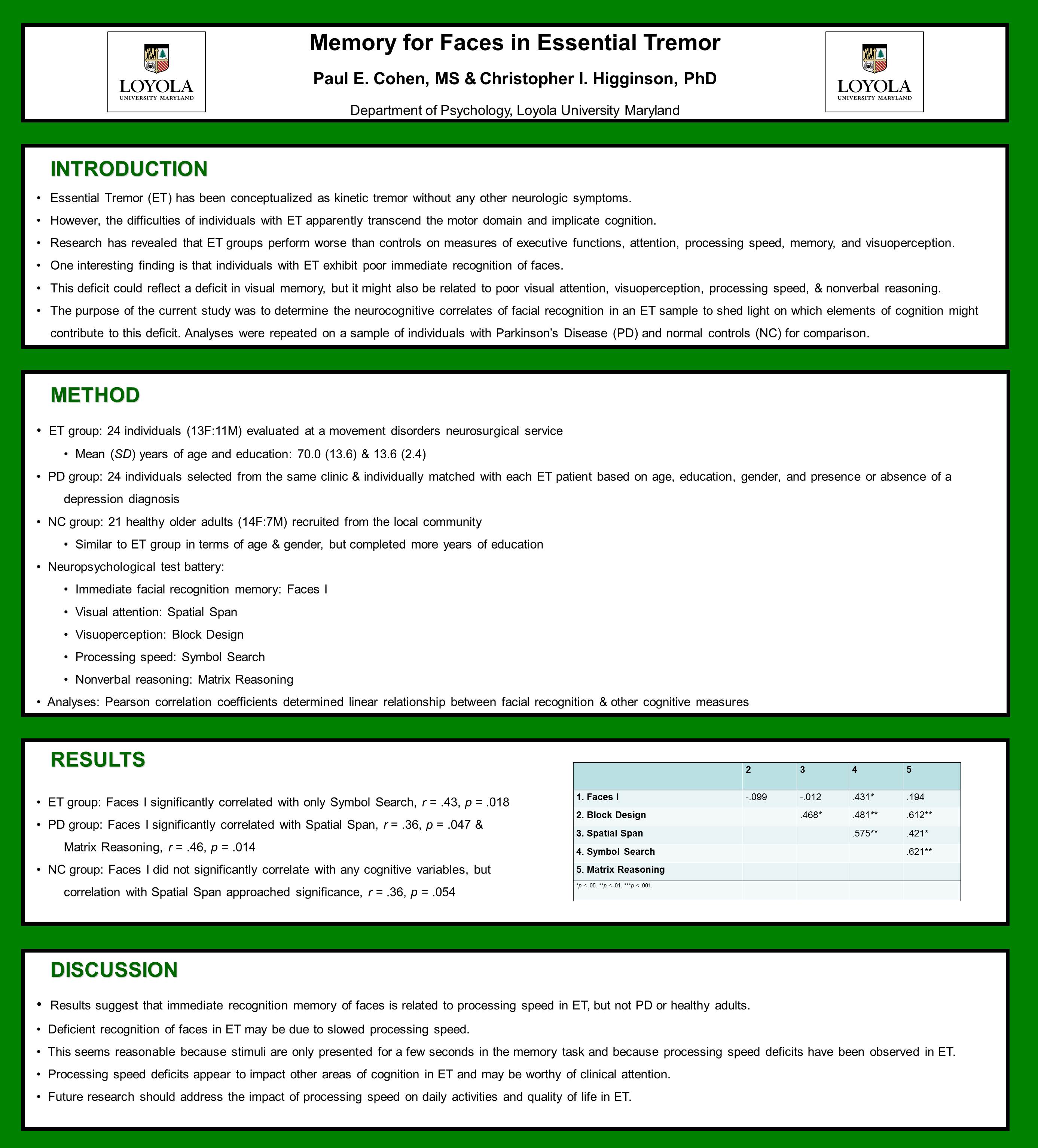 Enlarged poster image: Variables that Moderate the Success or Failure of Humor Use in Psychotherapy
