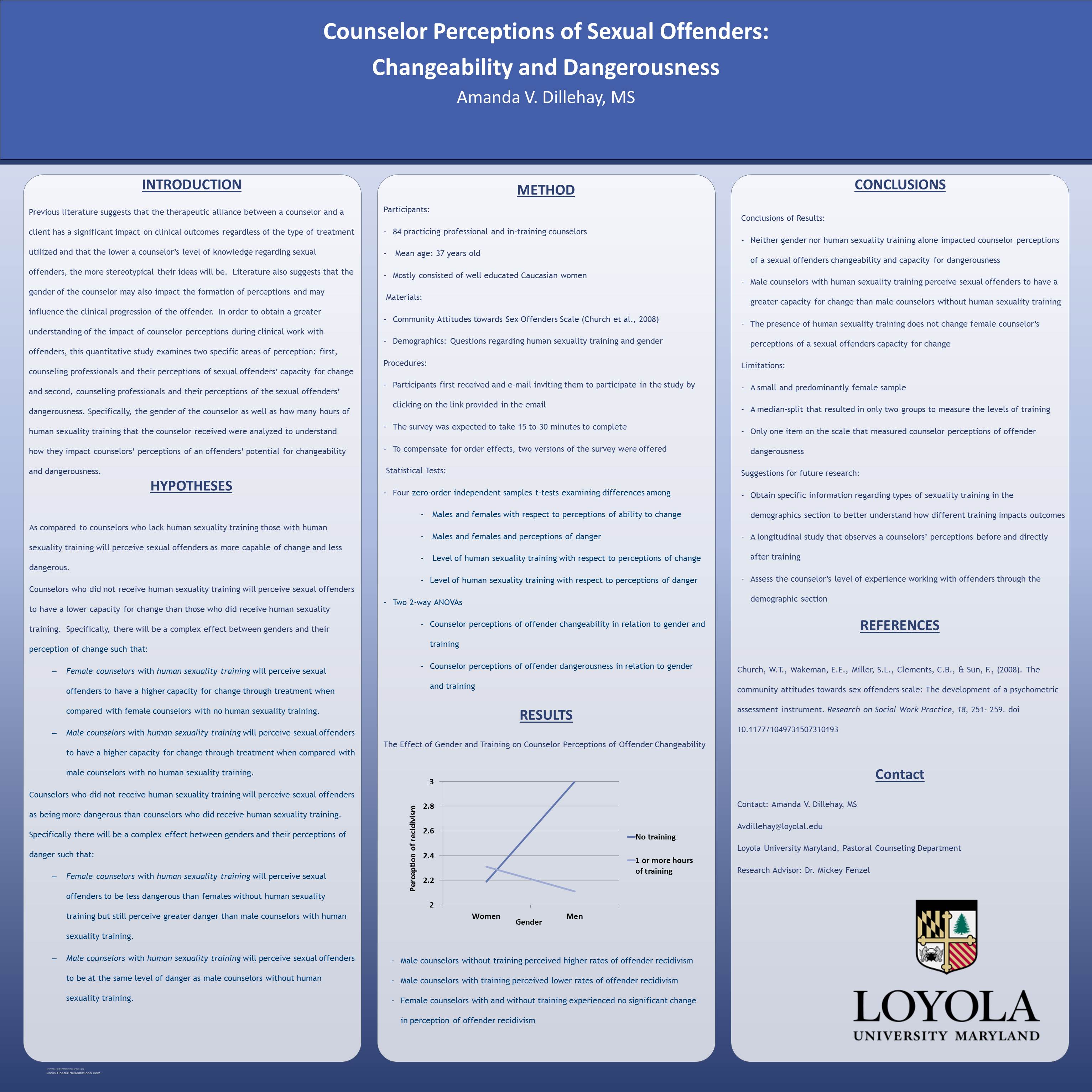 poster image: 'Counselor Perceptions of Sexual Offenders: Changeability and Dangerousness'