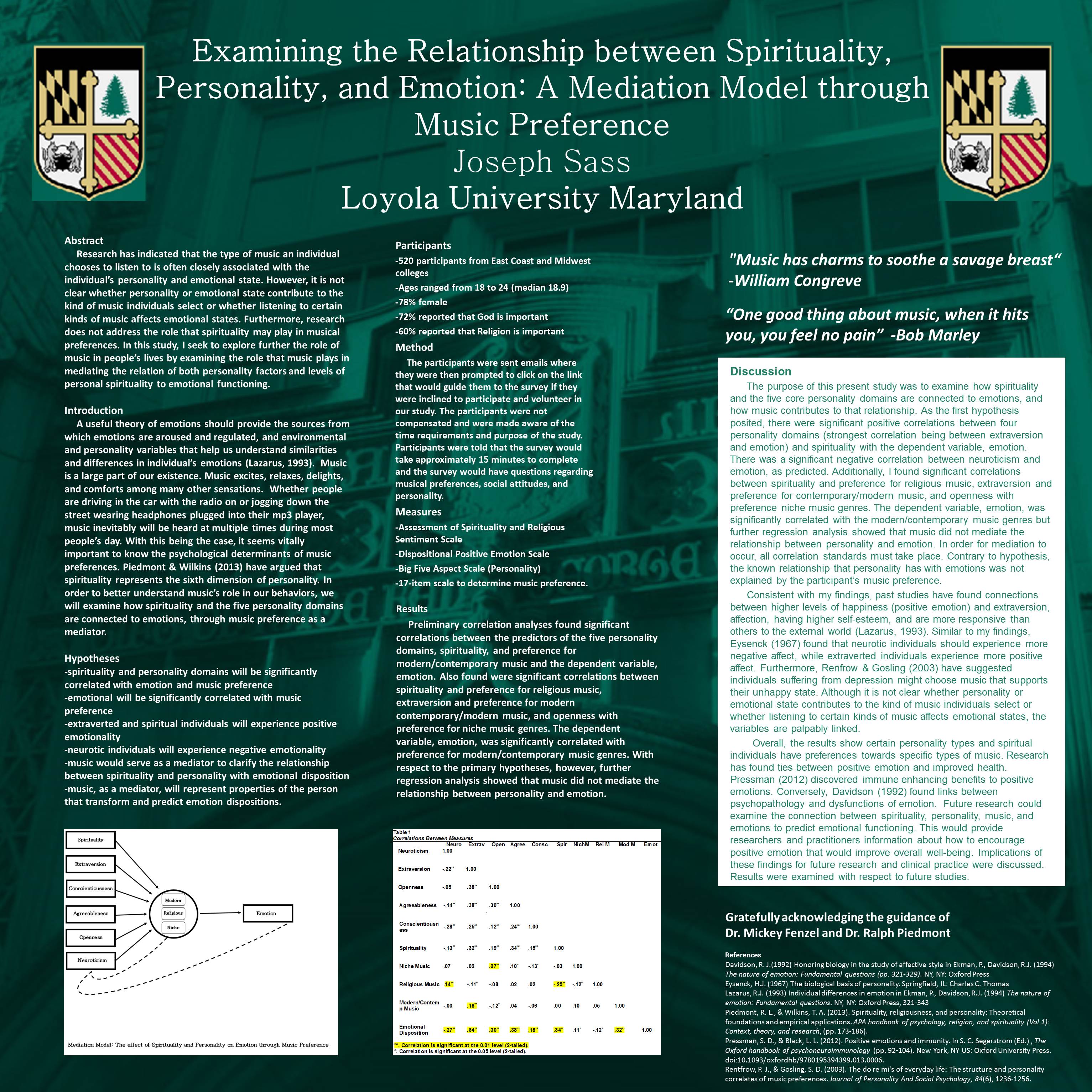 poster image: 'Examining the Relationship between Spirituality, Personality, and Emotion: A Mediation Model through Music Preference'