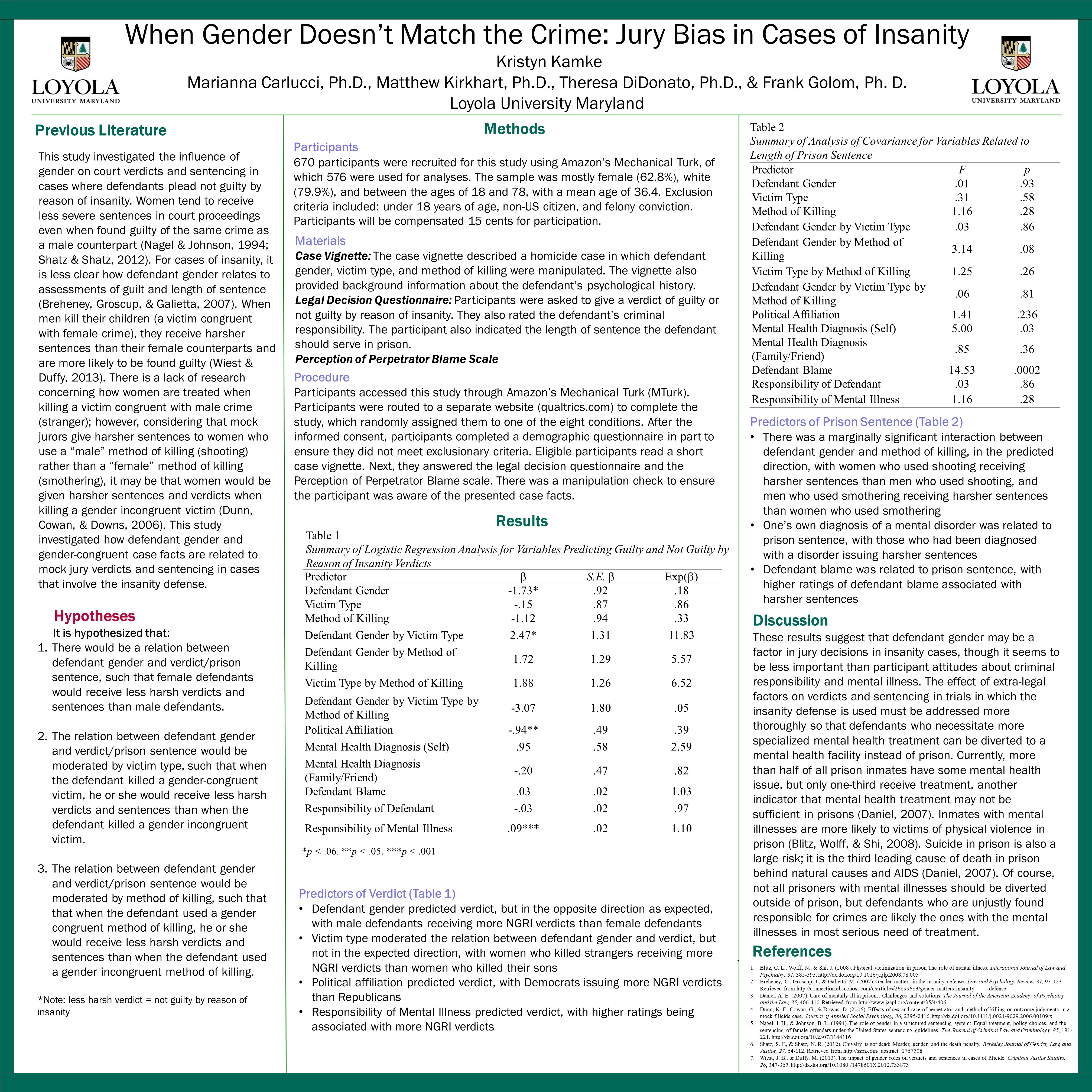 poster image:  When Gender Doesn’t Match the Crime: Jury Bias in Cases of Insanity