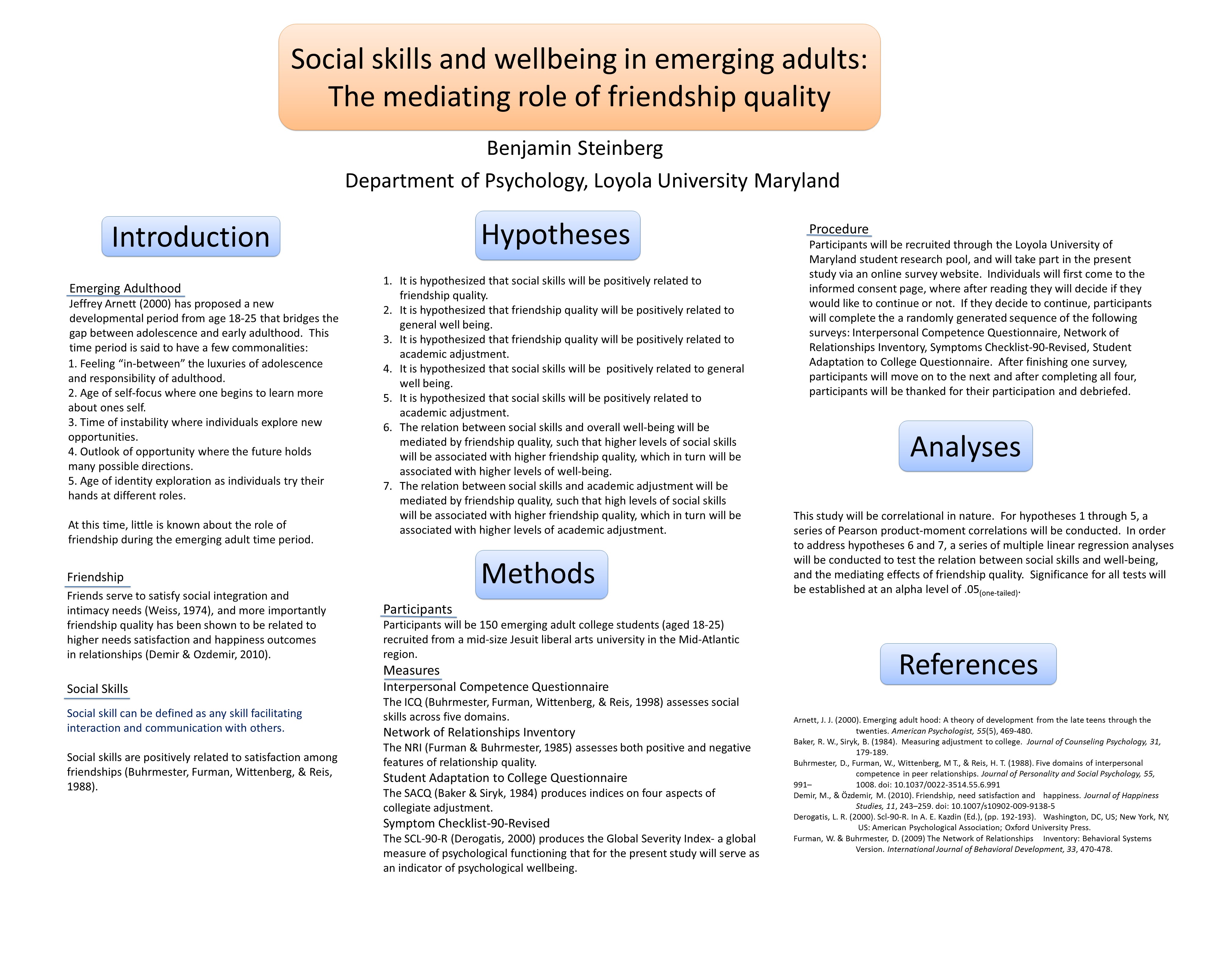 poster image: Social Skills and Wellbeing in Emerging Adults: The Mediating Role of Friendship Quality