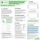 Poster image: The Effect of Speech Therapy on Vowel Formant Frequencies in Transgender Male-to-Female Speakers