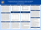 Poster image: Examining the Relevance of Spirituality for Atheists and Agnostics