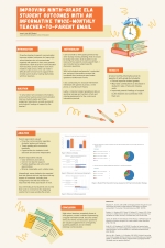Emerging Scholars poster thumbnail