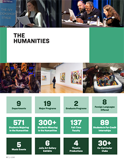 Humanities 2019-20 Annual Report Cover