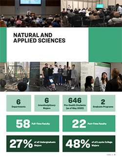 Natural & Applied Sciences Annual Report Cover