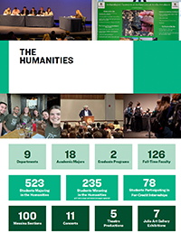 Humanities Annual Report Cover 2023