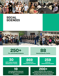 Social Sciences Annual Report Cover 2023